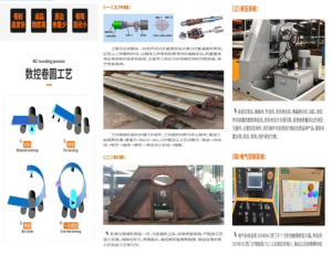CNC Four-Roller Plate Bending Machine cnc four roller plate bending machine